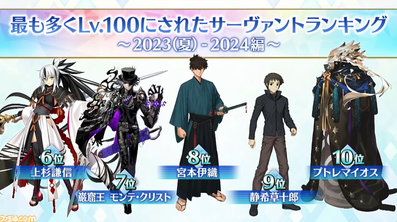 FGOフェス2024】生放送発表まとめ。スーパー青子と久遠寺有珠の開発