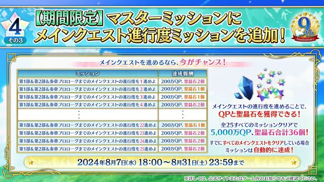 【FGOフェス2024】生放送発表まとめ【Day2カルデア放送局9周年SP】