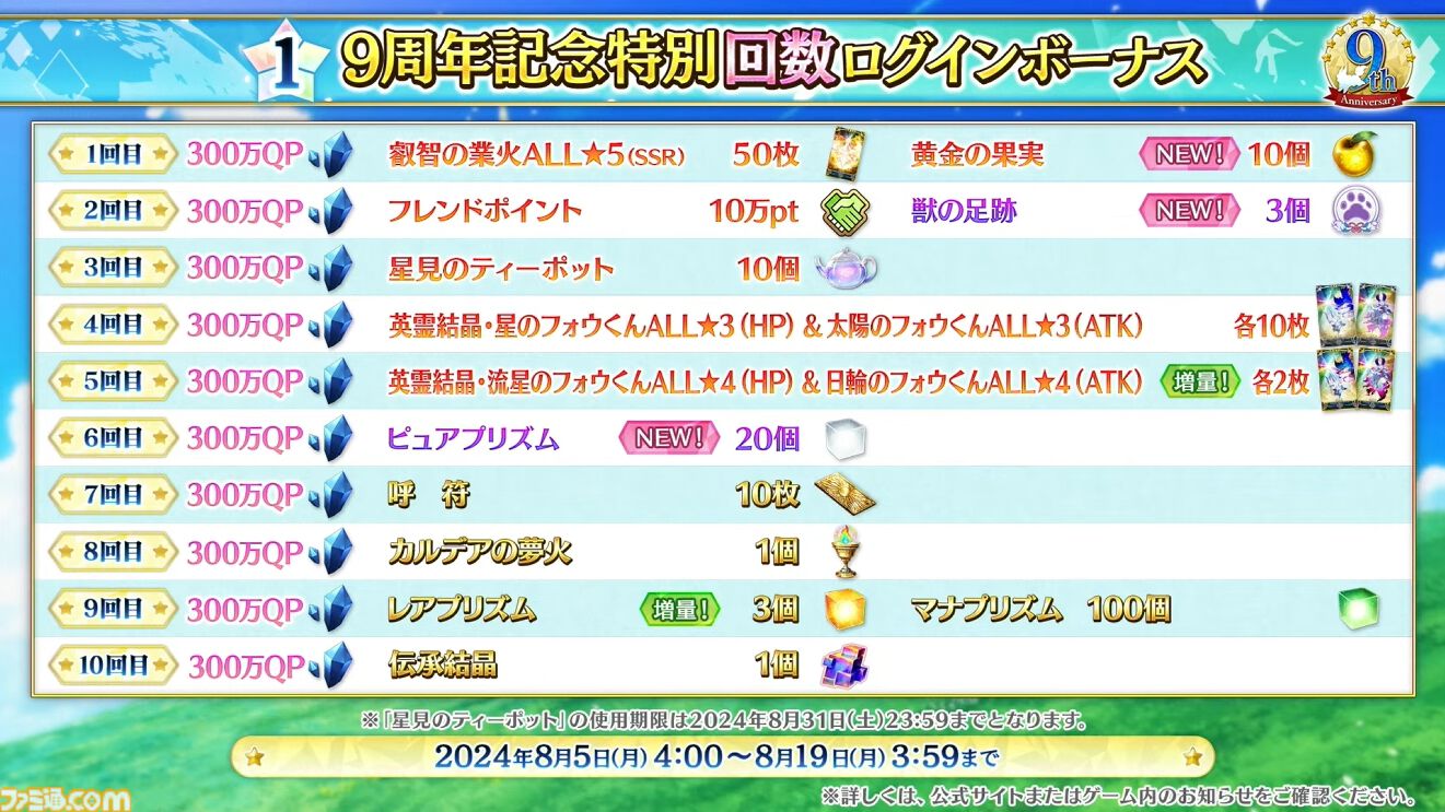 FGOフェス 2024 9周年 まとめ売り Amazon.co.jp: Fate/Grand Order 9th Anniversary ALBUM FGO Fes