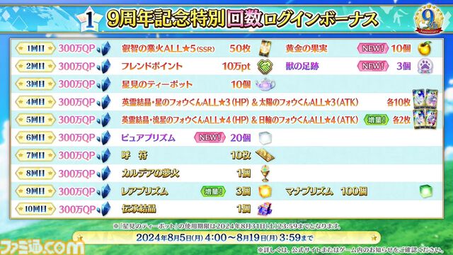 【FGOフェス2024】生放送発表まとめ【Day2カルデア放送局9周年SP】