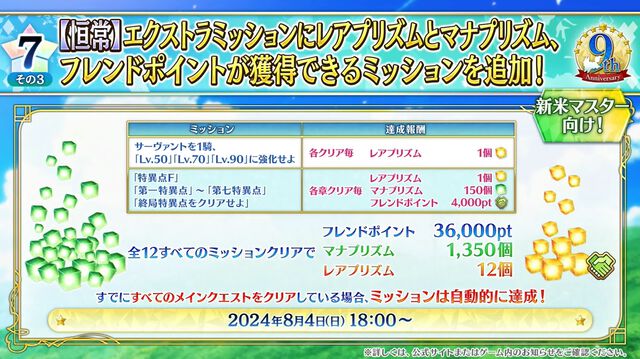 【FGOフェス2024】生放送発表まとめ【Day2カルデア放送局9周年SP】