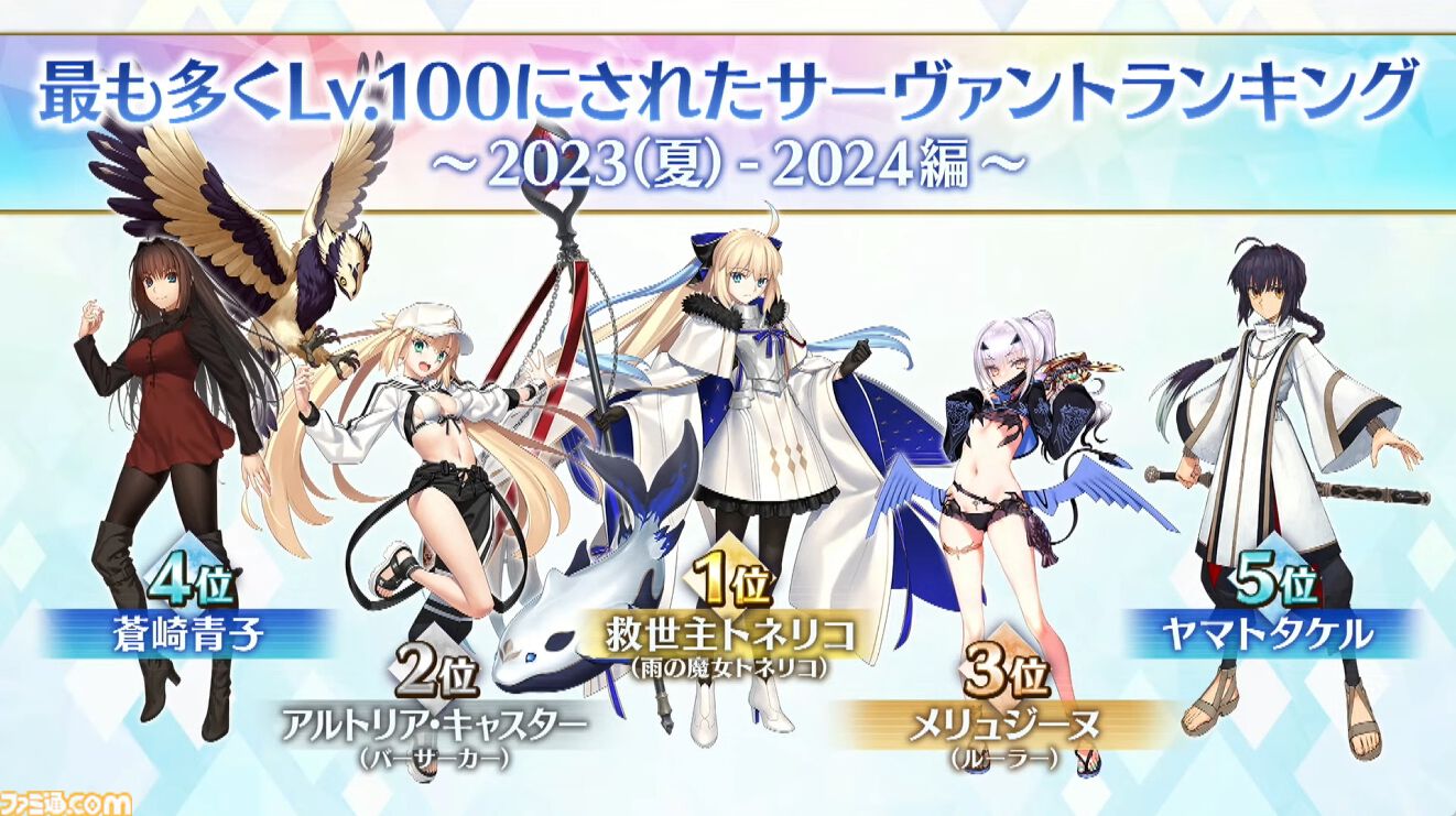 FGO 9周年 フライトタグ 11点セット FGO』9周年発表情報を総まとめ。Sエレシュキガルやシエル、水着