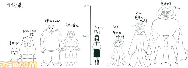 たねつみの歌』同い年の親子や神々のデザインはどのように生み出され
