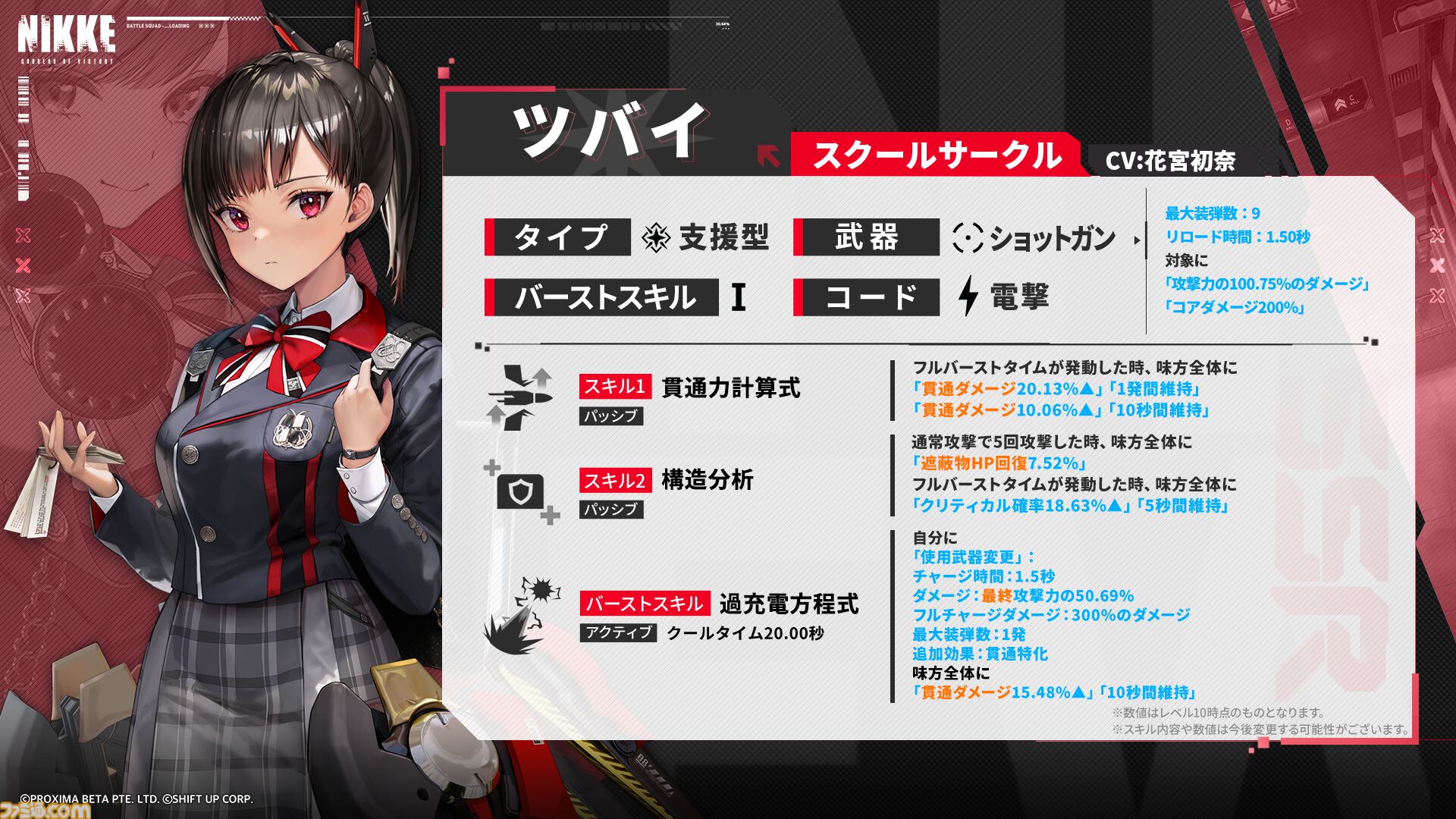 勝利の女神：NIKKE』アップデートで新SSRニケ“ツバイ”（CV：花宮初奈