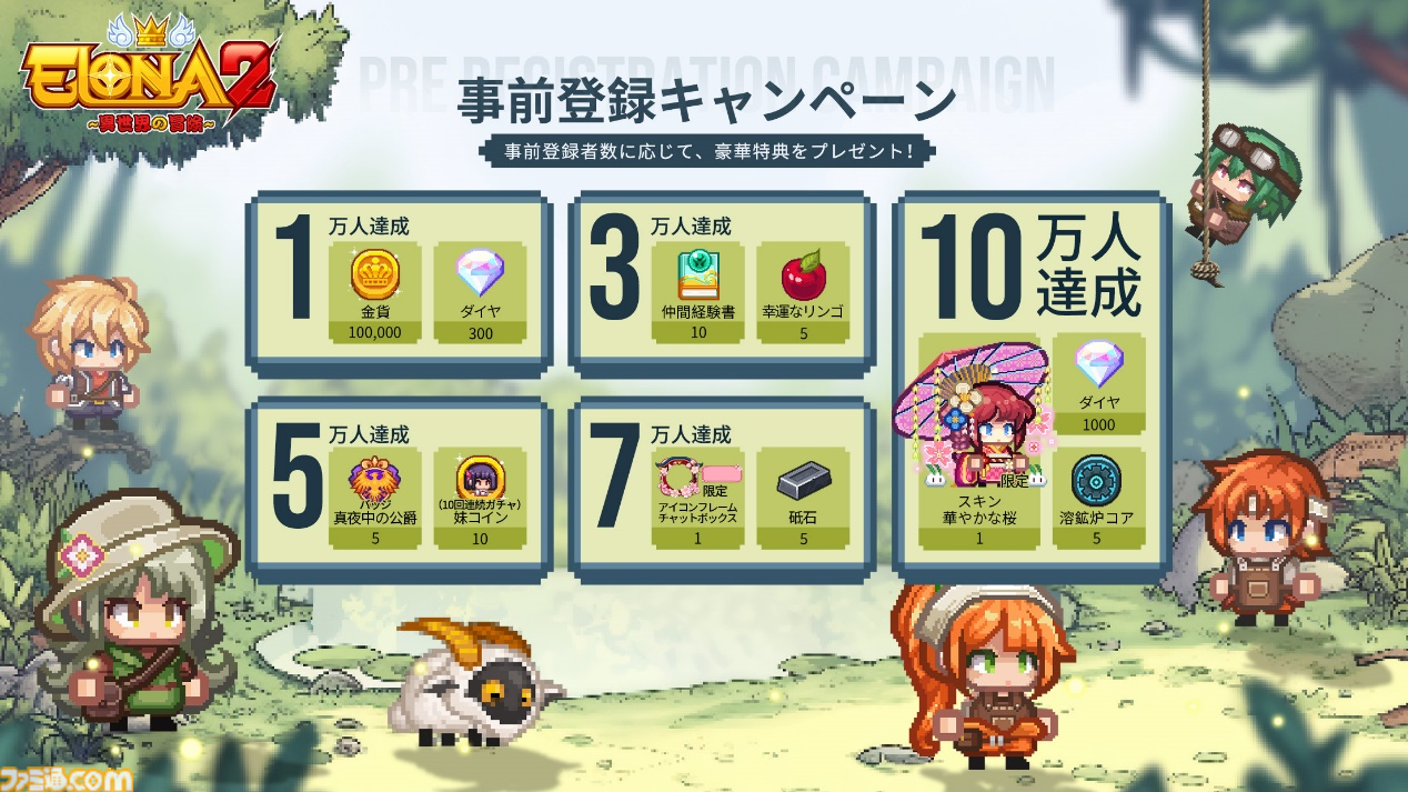 事前登録】『Elona』シリーズ最新後継作登場。異世界を自由に冒険できる新作RPG『Elona 2~ドット絵×異世界×アドベンチャーRPG』 |  ゲーム・エンタメ最新情報のファミ通.com