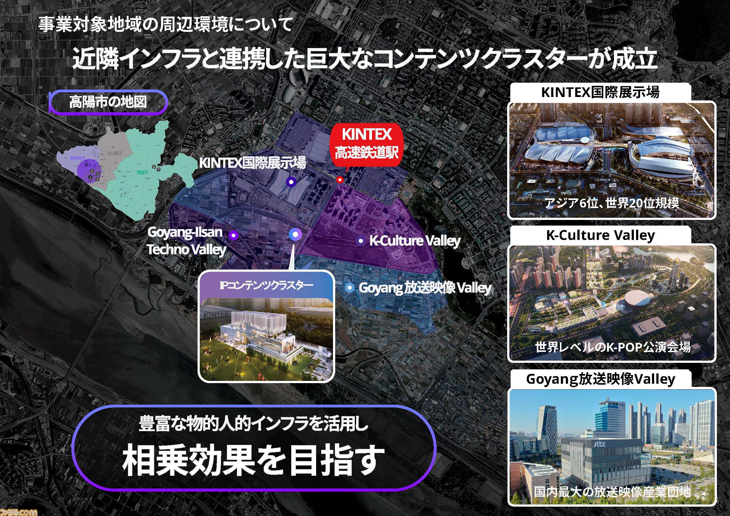 日韓ゲームクリエイターの交流やノウハウの共有も。韓国・高陽市“グローバル IP シティ プロジェクト”始動＆日韓IP制作委員会設立