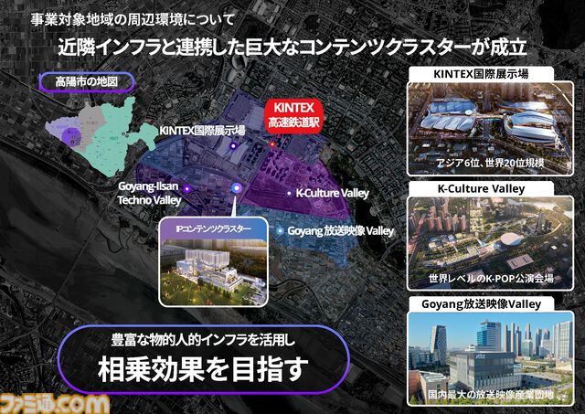 日韓ゲームクリエイターの交流やノウハウの共有も。韓国・高陽市“グローバル IP シティ プロジェクト”始動＆日韓IP制作委員会設立