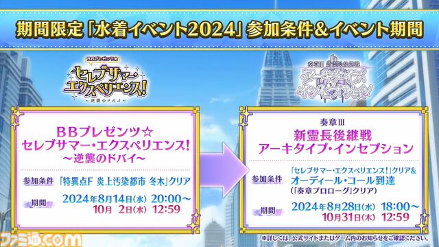 【FGO】8/14生放送まとめ。水着イベント2024は2部構成、奈須きのこ氏執筆の奏章3“新霊長後継戦 アーキタイプ･インセプション”につながる【Fate/Grand Order】
