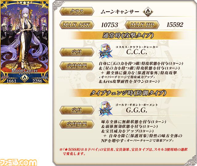 【FGO攻略】BBドバイの性能、再臨＆スキル育成素材まとめ【声優：下屋則子】