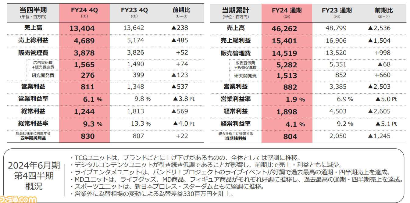 a7c884fcc367e8e2cf417f29c6ade4