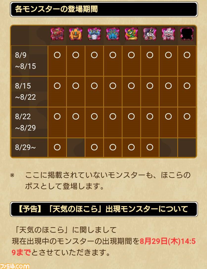 『ドラクエウォーク』スペシャルウォークDAY結果報告と最近の実装こころ傾向からの新武器を予想してみます！【プレイ日記第715回】