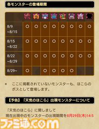『ドラクエウォーク』スペシャルウォークDAY結果報告と最近の実装こころ傾向からの新武器を予想してみます！【プレイ日記第715回】