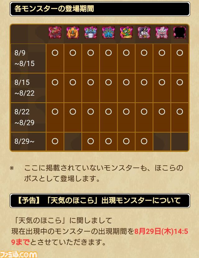 『ドラクエウォーク』スペシャルウォークDAY結果報告と最近の実装こころ傾向からの新武器を予想してみます！【プレイ日記第715回】