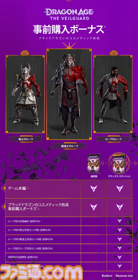 『ドラゴンエイジ: ヴェイルの守護者』