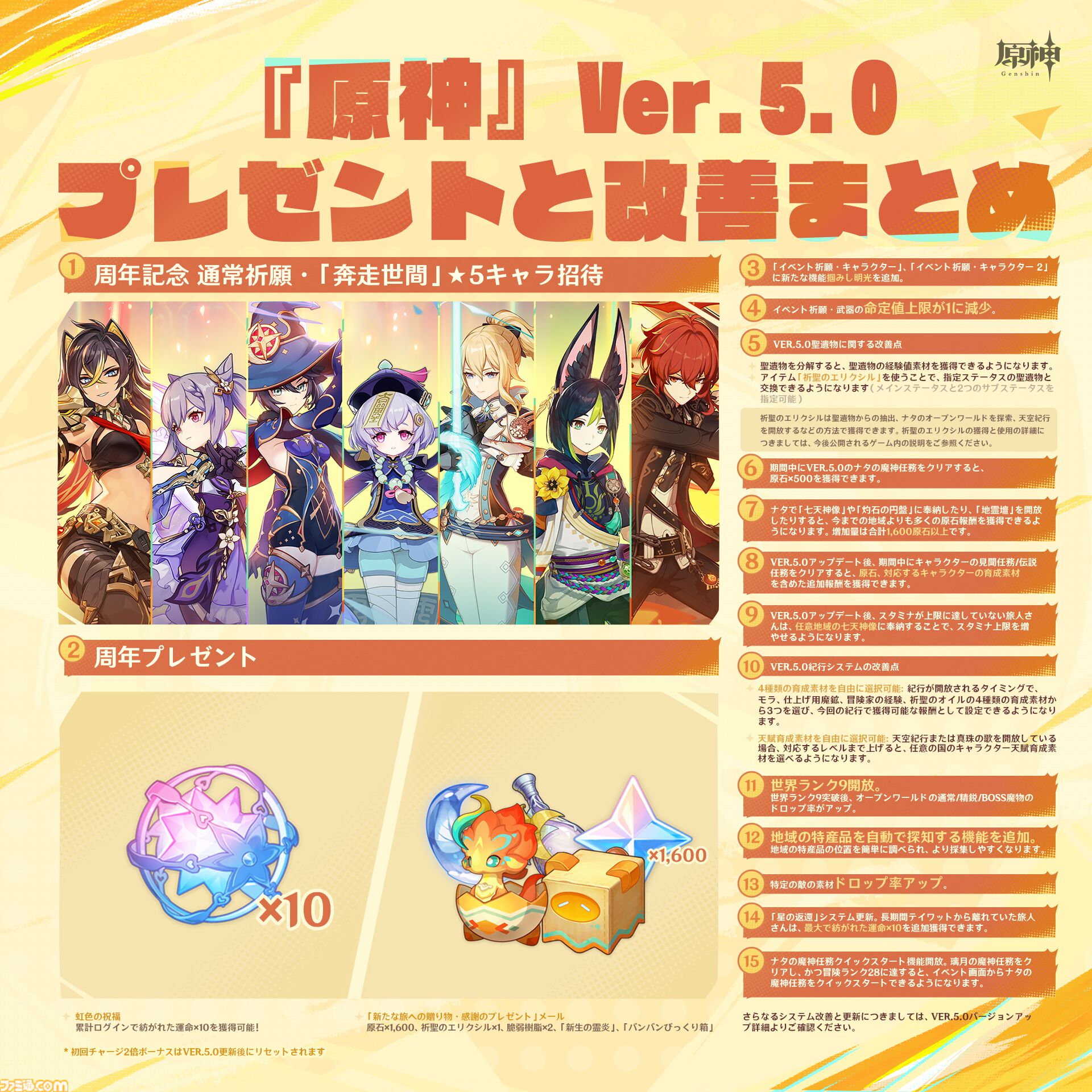 原神』Ver.5.0大型アップデート“栄華と炎天の途”が8月28日に実施