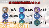 【崩壊スターレイル攻略】椒丘（しょうきゅう）をレベル80にするために必要な素材と入手方法まとめ
