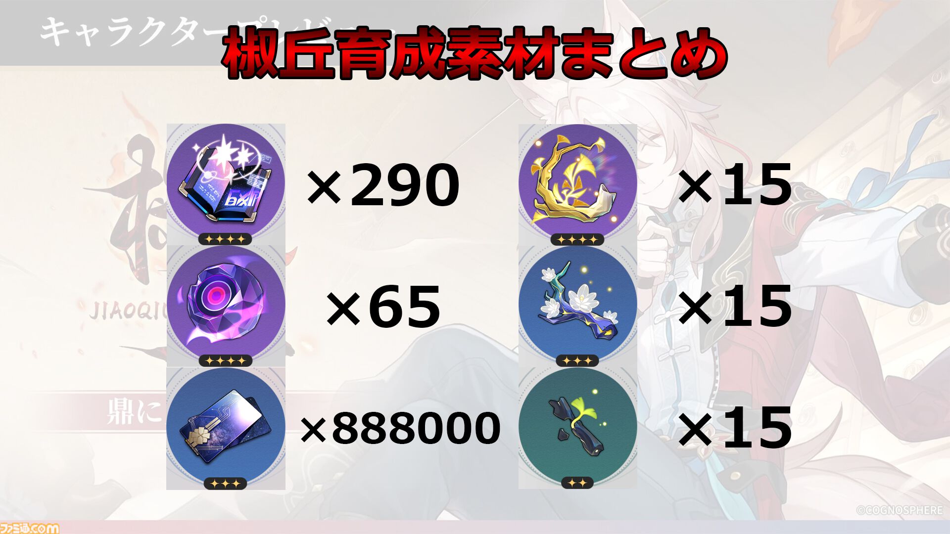 【崩壊スターレイル攻略】椒丘（しょうきゅう）をレベル80にするために必要な素材と入手方法まとめ