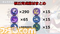 【崩壊スターレイル攻略】椒丘（しょうきゅう）をレベル80にするために必要な素材と入手方法まとめ