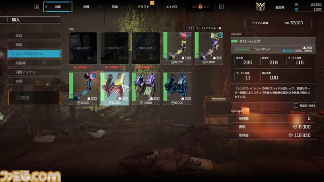 『SYNDUALITY Echo of Ada』最新バージョンプレイレビュー＆インタビュー。遊びやすさとカスタマイズ性が向上し、ゲームの方向性が定まった印象。協力任務もより楽しめるように