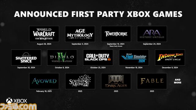 『インディ・ジョーンズ/大いなる円環』が12月9日に発売決定。gamescom Opening Night Live 2024でXbox関連タイトルの最新情報が公開