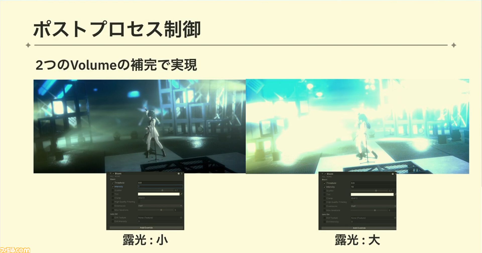 『学マス』ひとつのライブを制作するのに半年以上!? アイドルたちのパーソナリティや"らしさ"を大切にした振付や演出プランをUnityのTimelineで実現【CEDEC2024】