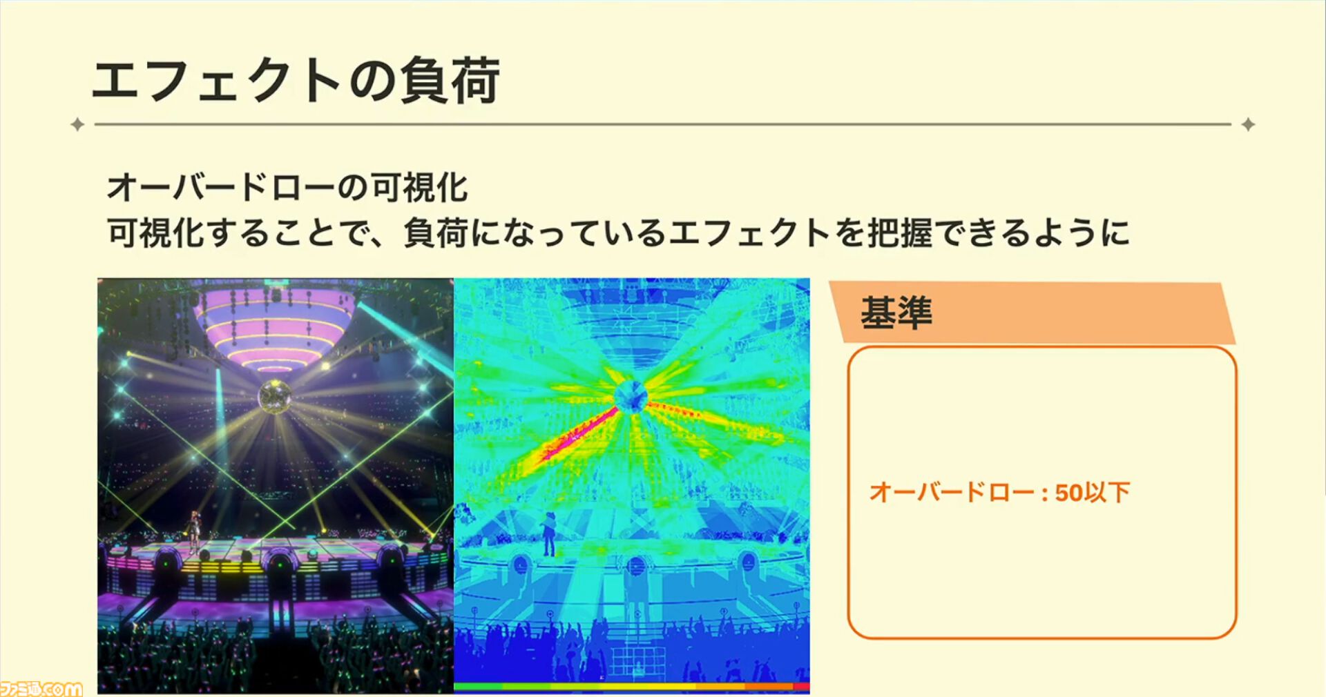 『学マス』ひとつのライブを制作するのに半年以上!? アイドルたちのパーソナリティや"らしさ"を大切にした振付や演出プランをUnityのTimelineで実現【CEDEC2024】