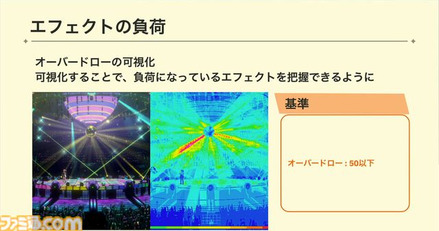 『学マス』ひとつのライブを制作するのに半年以上!? アイドルたちのパーソナリティや"らしさ"を大切にした振付や演出プランをUnityのTimelineで実現【CEDEC2024】
