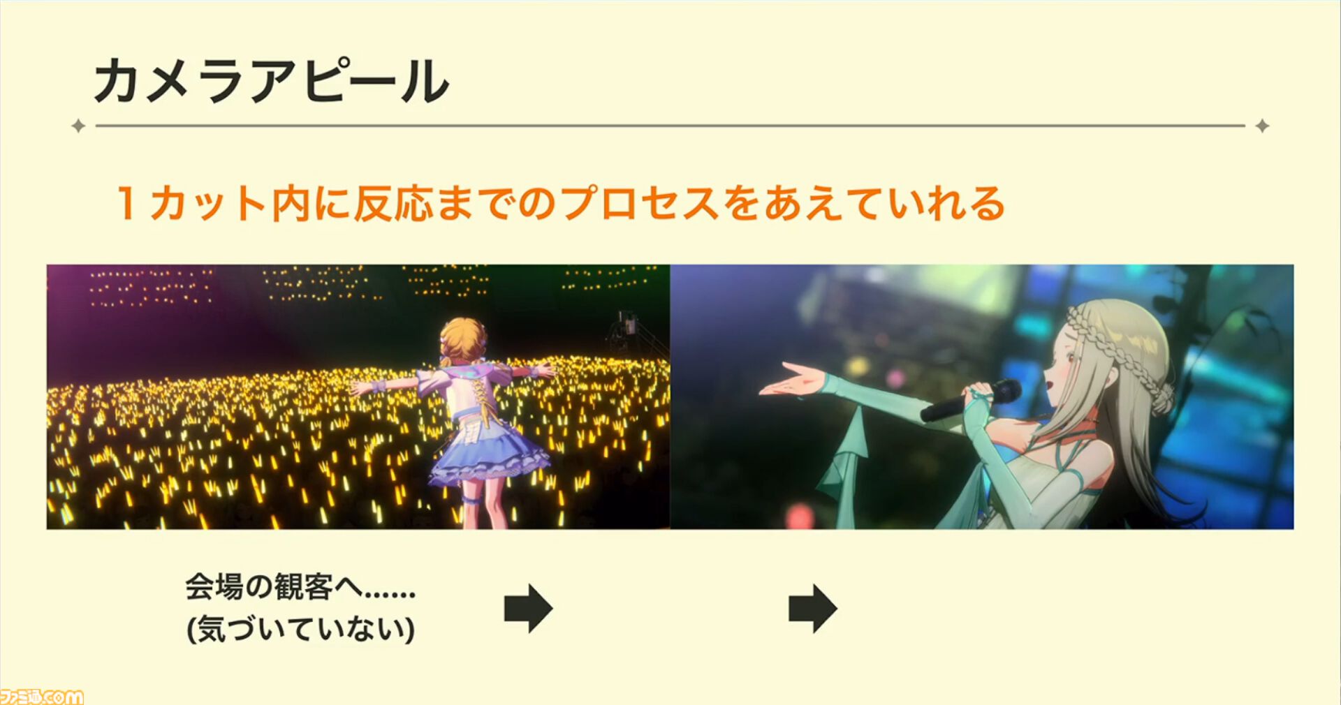 『学マス』ひとつのライブを制作するのに半年以上!? アイドルたちのパーソナリティや"らしさ"を大切にした振付や演出プランをUnityのTimelineで実現【CEDEC2024】