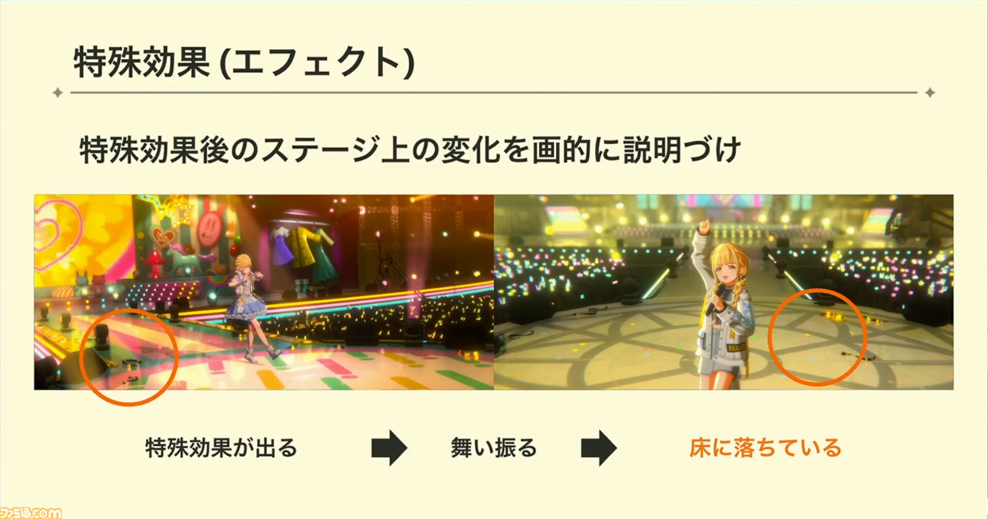 『学マス』ひとつのライブを制作するのに半年以上!? アイドルたちのパーソナリティや"らしさ"を大切にした振付や演出プランをUnityのTimelineで実現【CEDEC2024】