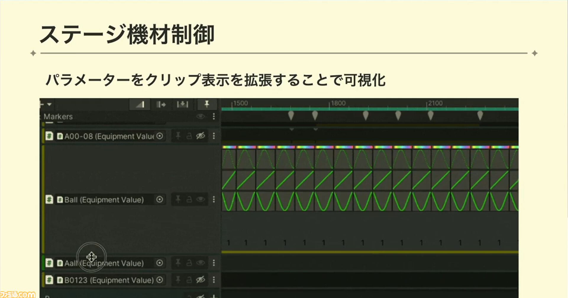 『学マス』ひとつのライブを制作するのに半年以上!? アイドルたちのパーソナリティや"らしさ"を大切にした振付や演出プランをUnityのTimelineで実現【CEDEC2024】
