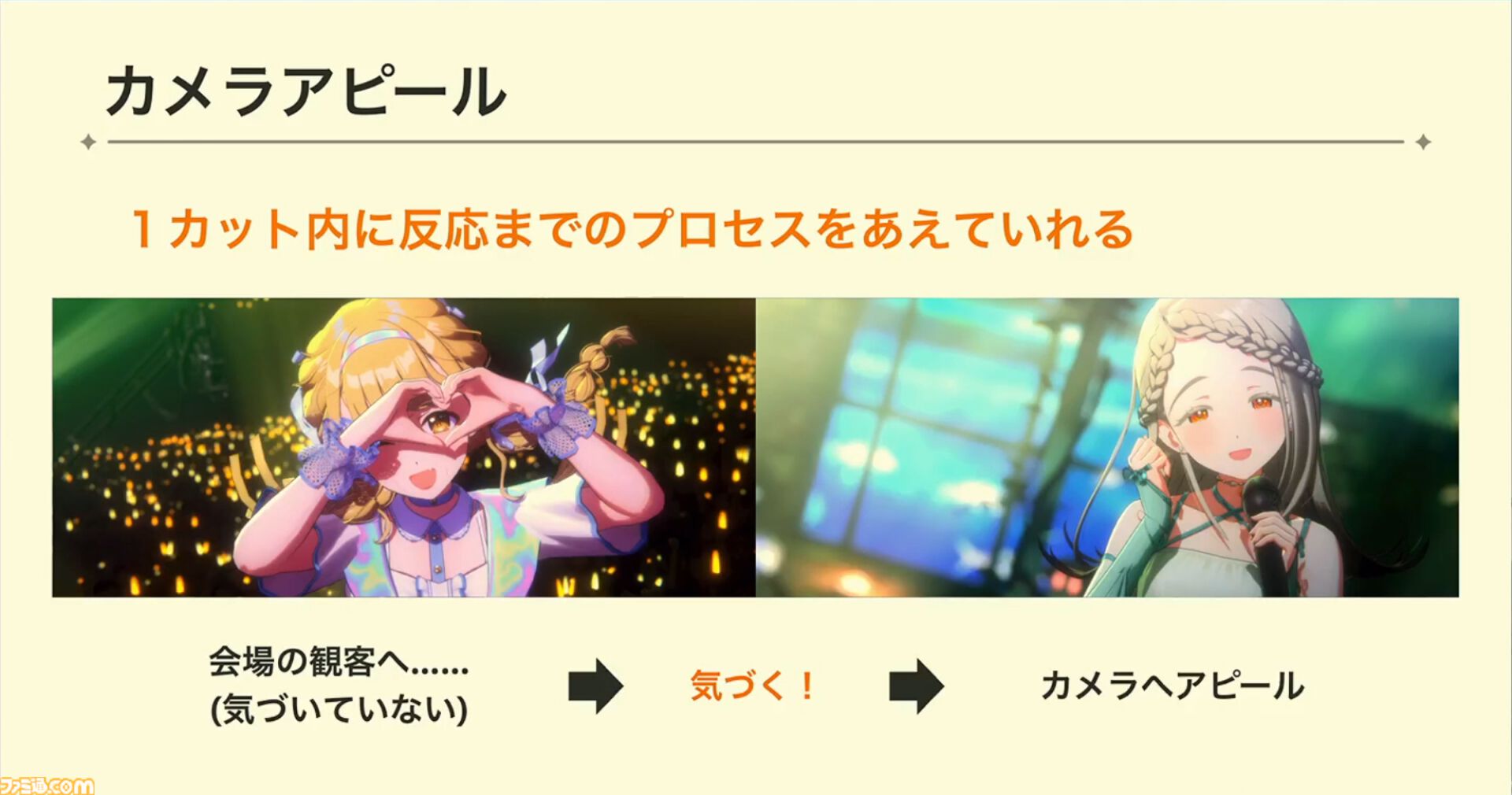 『学マス』ひとつのライブを制作するのに半年以上!? アイドルたちのパーソナリティや"らしさ"を大切にした振付や演出プランをUnityのTimelineで実現【CEDEC2024】