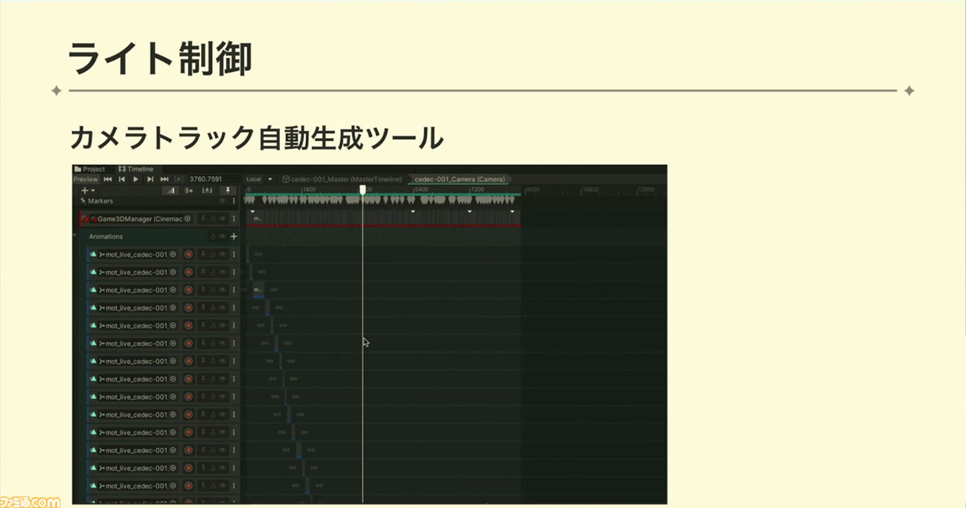 『学マス』ひとつのライブを制作するのに半年以上!? アイドルたちのパーソナリティや"らしさ"を大切にした振付や演出プランをUnityのTimelineで実現【CEDEC2024】