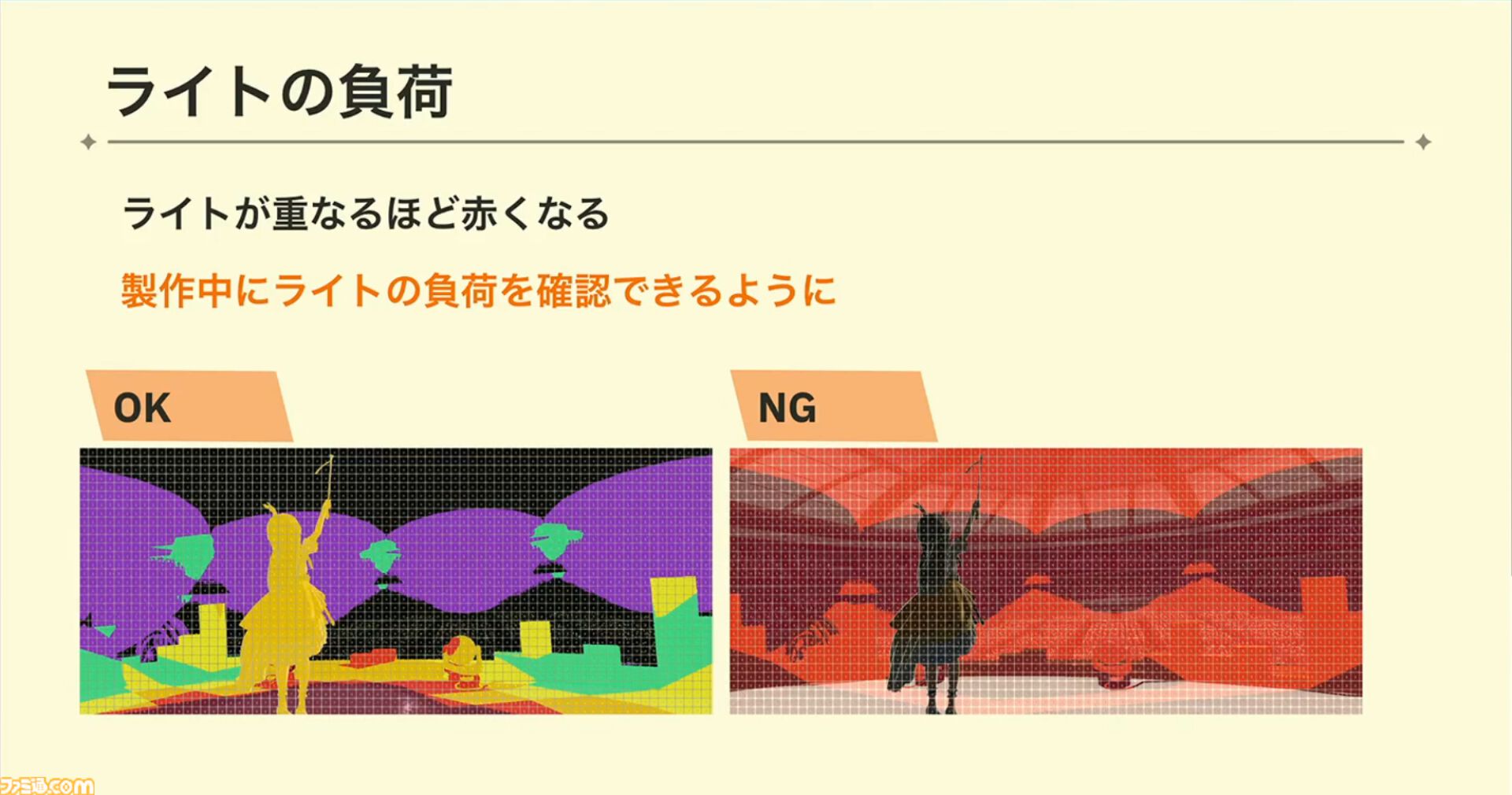 『学マス』ひとつのライブを制作するのに半年以上!? アイドルたちのパーソナリティや"らしさ"を大切にした振付や演出プランをUnityのTimelineで実現【CEDEC2024】