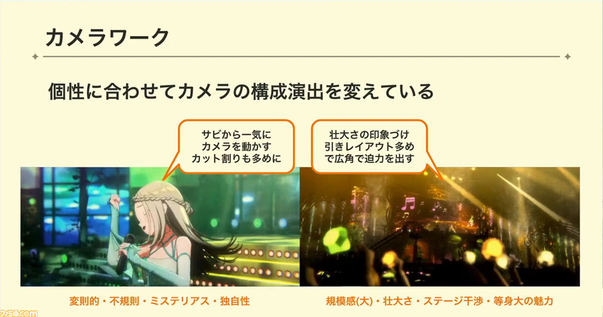 『学マス』ひとつのライブを制作するのに半年以上!? アイドルたちのパーソナリティや"らしさ"を大切にした振付や演出プランをUnityのTimelineで実現【CEDEC2024】