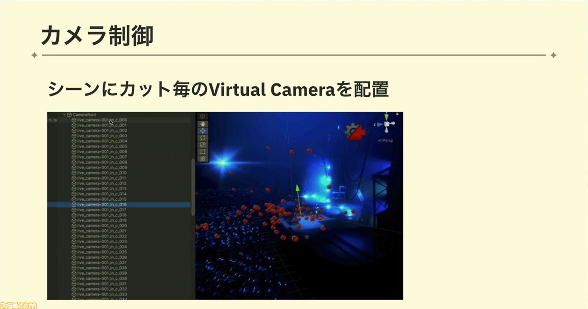 『学マス』ひとつのライブを制作するのに半年以上!? アイドルたちのパーソナリティや"らしさ"を大切にした振付や演出プランをUnityのTimelineで実現【CEDEC2024】