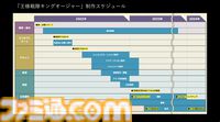 『王様戦隊キングオージャー』ゲームエンジンを活用した特撮×バーチャルプロダクションとは!? 最新技術で進化する映像表現の可能性【CEDEC2024】