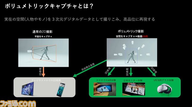 『王様戦隊キングオージャー』ゲームエンジンを活用した特撮×バーチャルプロダクションとは!? 最新技術で進化する映像表現の可能性【CEDEC2024】