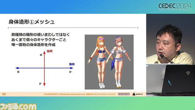 『学マス』アイドル衣装は“戦闘服への変身姿に似た特別感や迫力”。みずみずしさをコンセプトにモバイル3D美少女の最高クオリティーを目指したキャラクター・背景制作【CEDEC2024】