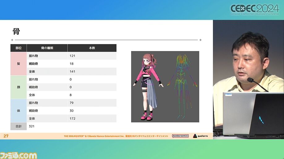 『学マス』アイドル衣装は“戦闘服への変身姿に似た特別感や迫力”。みずみずしさをコンセプトにモバイル3D美少女の最高クオリティーを目指したキャラクター・背景制作【CEDEC2024】