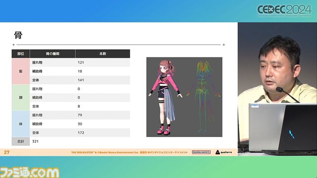 『学マス』アイドル衣装は“戦闘服への変身姿に似た特別感や迫力”。みずみずしさをコンセプトにモバイル3D美少女の最高クオリティーを目指したキャラクター・背景制作【CEDEC2024】