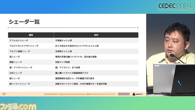 『学マス』アイドル衣装は“戦闘服への変身姿に似た特別感や迫力”。みずみずしさをコンセプトにモバイル3D美少女の最高クオリティーを目指したキャラクター・背景制作【CEDEC2024】