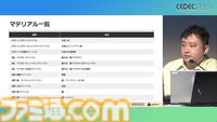 『学マス』アイドル衣装は“戦闘服への変身姿に似た特別感や迫力”。みずみずしさをコンセプトにモバイル3D美少女の最高クオリティーを目指したキャラクター・背景制作【CEDEC2024】