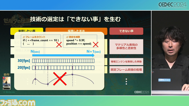 『ゼルダの伝説 ティアキン』の空島は“積極的に放置”されていた。空、地上、地底の3つの世界と制作環境のすべてをシームレスにつないだ技術【CEDEC2024】
