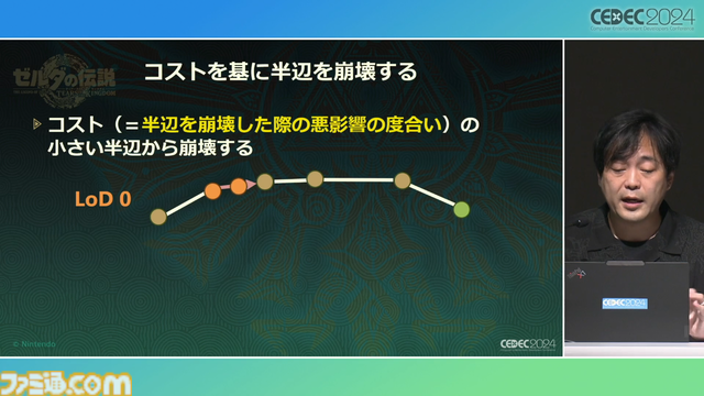 『ゼルダの伝説 ティアキン』の空島は“積極的に放置”されていた。空、地上、地底の3つの世界と制作環境のすべてをシームレスにつないだ技術【CEDEC2024】