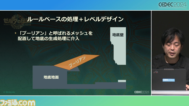 『ゼルダの伝説 ティアキン』の空島は“積極的に放置”されていた。空、地上、地底の3つの世界と制作環境のすべてをシームレスにつないだ技術【CEDEC2024】