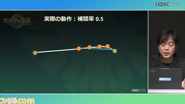 『ゼルダの伝説 ティアキン』の空島は“積極的に放置”されていた。空、地上、地底の3つの世界と制作環境のすべてをシームレスにつないだ技術【CEDEC2024】