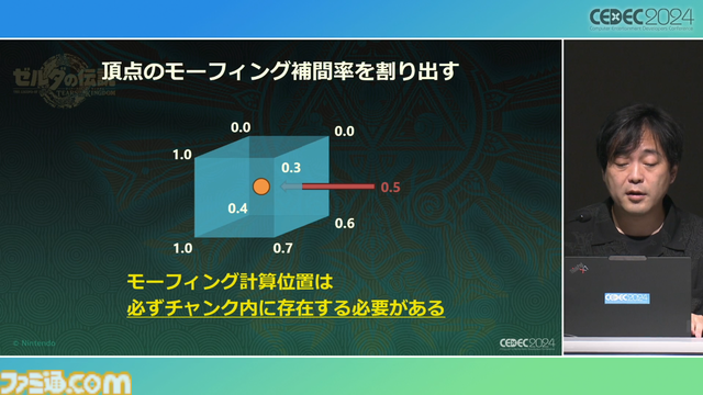 『ゼルダの伝説 ティアキン』の空島は“積極的に放置”されていた。空、地上、地底の3つの世界と制作環境のすべてをシームレスにつないだ技術【CEDEC2024】