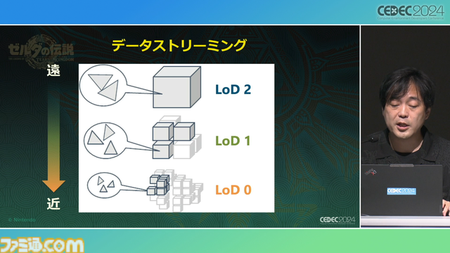 『ゼルダの伝説 ティアキン』の空島は“積極的に放置”されていた。空、地上、地底の3つの世界と制作環境のすべてをシームレスにつないだ技術【CEDEC2024】