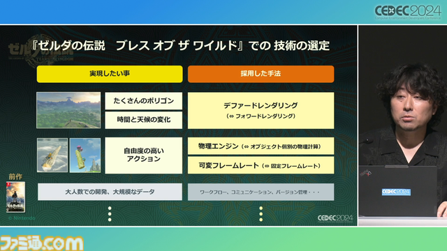 『ゼルダの伝説 ティアキン』の空島は“積極的に放置”されていた。空、地上、地底の3つの世界と制作環境のすべてをシームレスにつないだ技術【CEDEC2024】