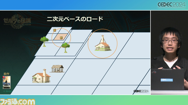 『ゼルダの伝説 ティアキン』の空島は“積極的に放置”されていた。空、地上、地底の3つの世界と制作環境のすべてをシームレスにつないだ技術【CEDEC2024】